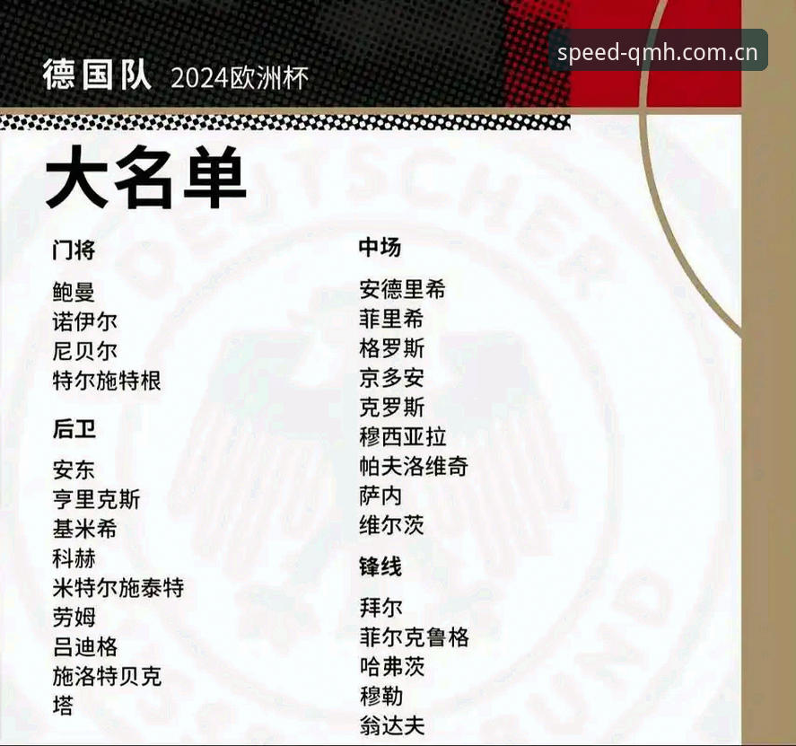 资深用户分享：从诺伊尔回归看德国队26人大名单，球盟会观赛实战经验